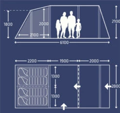 Kampa Hayling 4 Poled Tent Package -Vango || Kampa || Outwell Sales Store 30345 4 9127550d eb69 4ec9 b573 9e18f4a07af2
