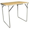 Royal Kielder Table 2 Royal Kielder Table -Vango || Kampa || Outwell Sales Store 355449