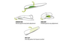 Outwell Kenai Chair -Vango || Kampa || Outwell Sales Store 410070 Kenai Featurephoto7