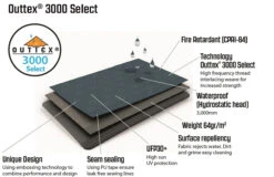 Outwell Dash 5 Tent -Vango || Kampa || Outwell Sales Store GetImage 26 bf4c609a 5b72 4d7b 9a7c 15209b9ce254